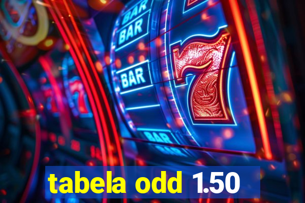 tabela odd 1.50